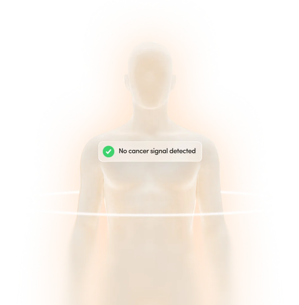 Visual de biomarcadores